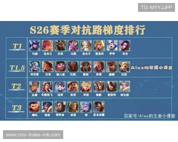 意甲对抗强度上升或改变训练体系